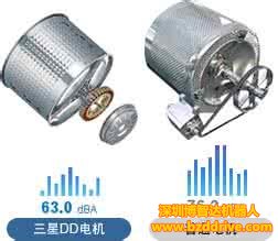 深圳直线电机在物流设备行业的发展