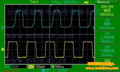 [直线电机编码器]直线电机编码器（光栅尺）怎么产生正余弦波的？