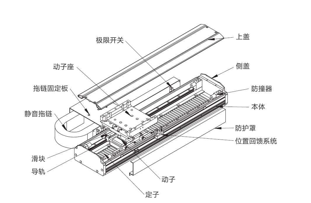 永磁式直线电机和制造方法