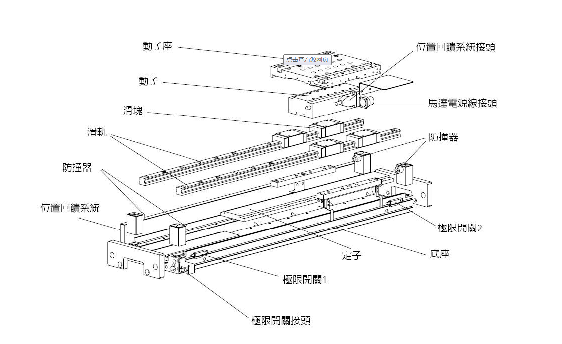 永磁式直线电机和制造方法